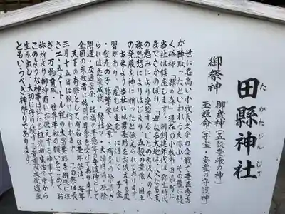田縣神社の歴史