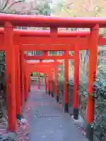 長法稲荷神社の鳥居