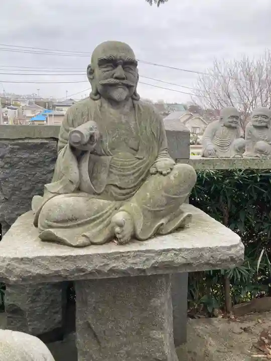 長松寺(神奈川県)