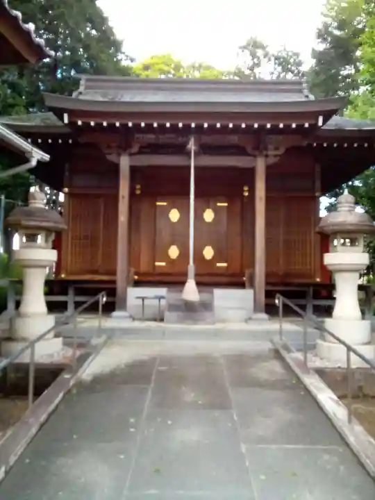 日枝神社の本殿・本堂