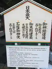 京濱伏見稲荷神社の建物その他