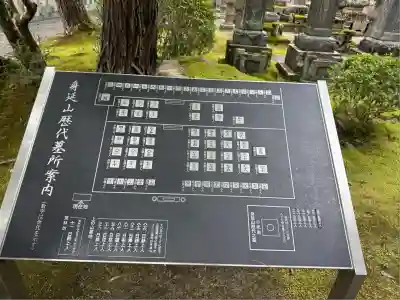 身延山 祖廟拝殿(山梨県)