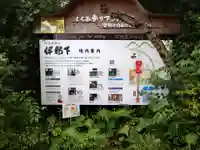 伊那下神社のその他建物