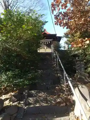  琴平宮 (群馬県)