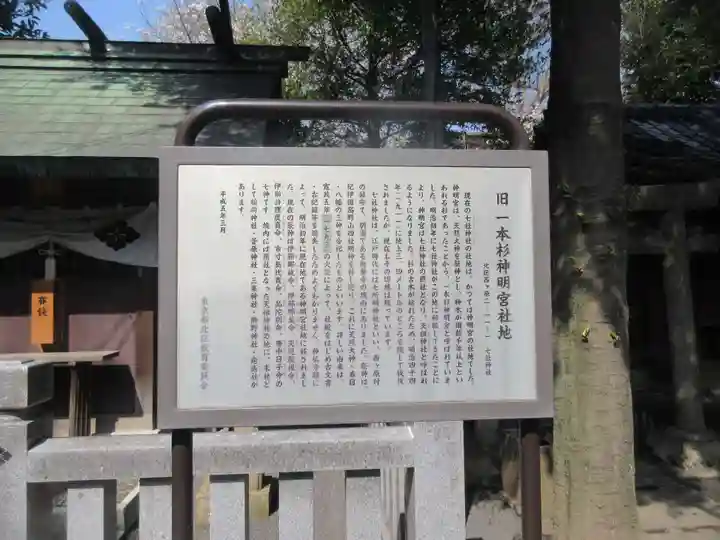 七社神社(東京都)