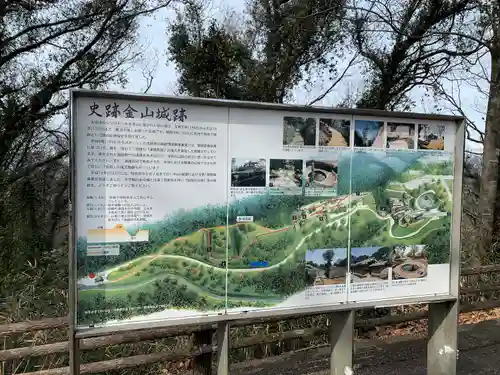 新田神社の周辺