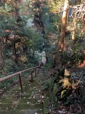 天神社瘡間神社(千葉県)