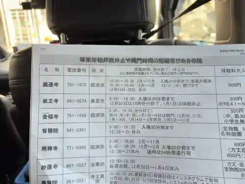 京都ゑびす神社(京都府)