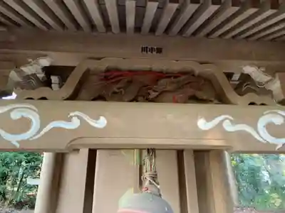 熊野神社(千葉県)