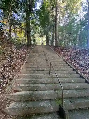 萩日吉神社(埼玉県)