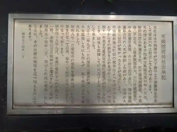 有楽稲荷神社(東京都)