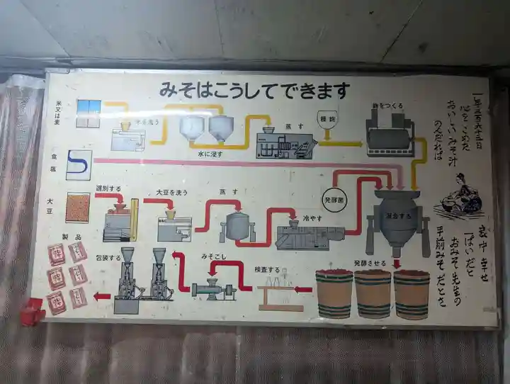 貧乏神神社諏訪分社(長野県)