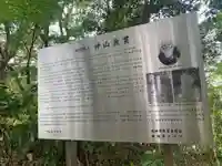 七社神社(千葉県)