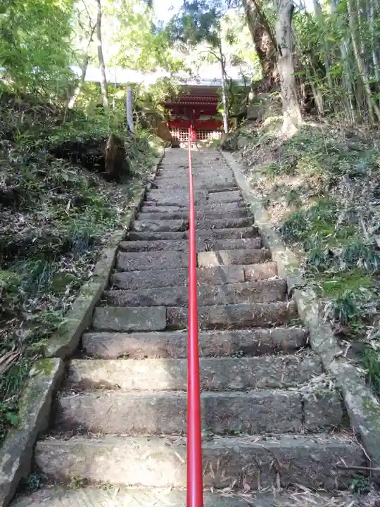 日枝神社(福島県)