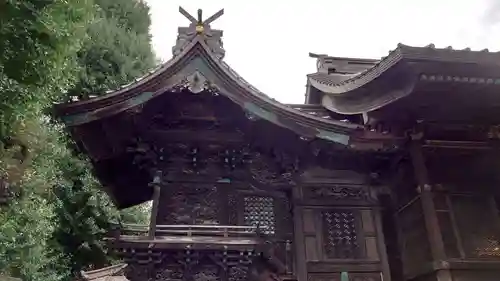 伊勢崎神社の本殿・本堂