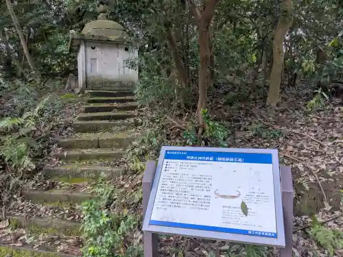 神明社(福井県)