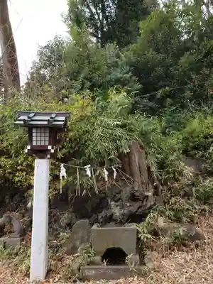 東山稲荷神社(東京都)