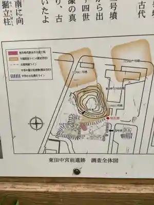八幡山三社のその他建物