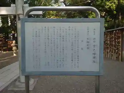 大國魂神社(東京都)