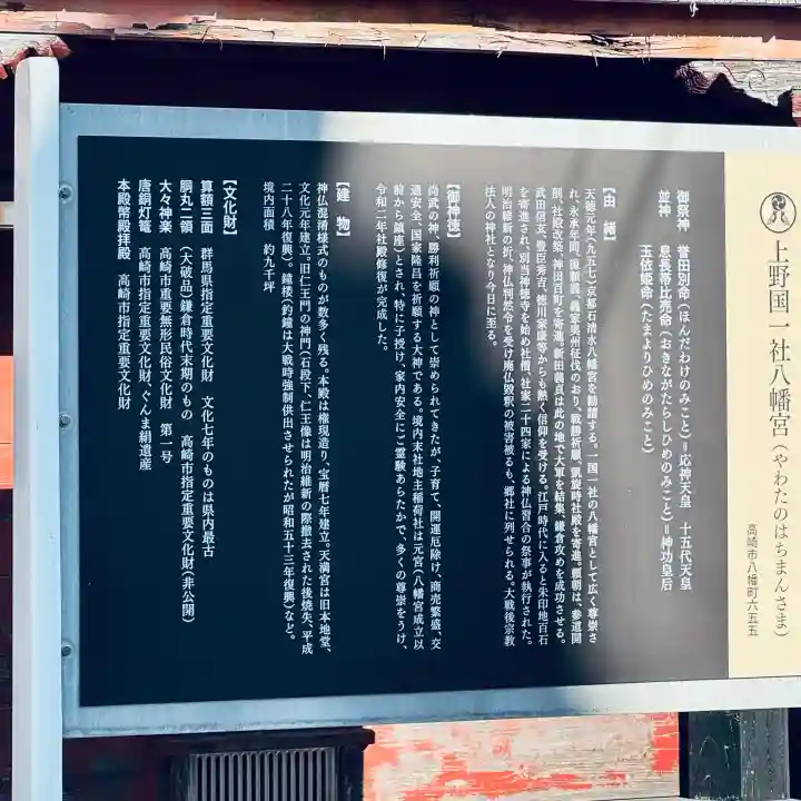 上野国一社八幡八幡宮(群馬県)