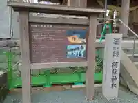 阿蘇神社(熊本県)