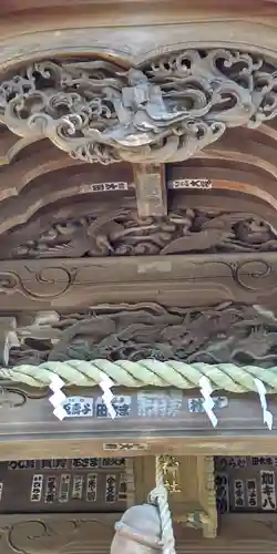 蛭子神社の芸術