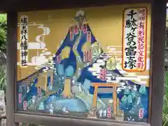 鳩森八幡神社の建物その他