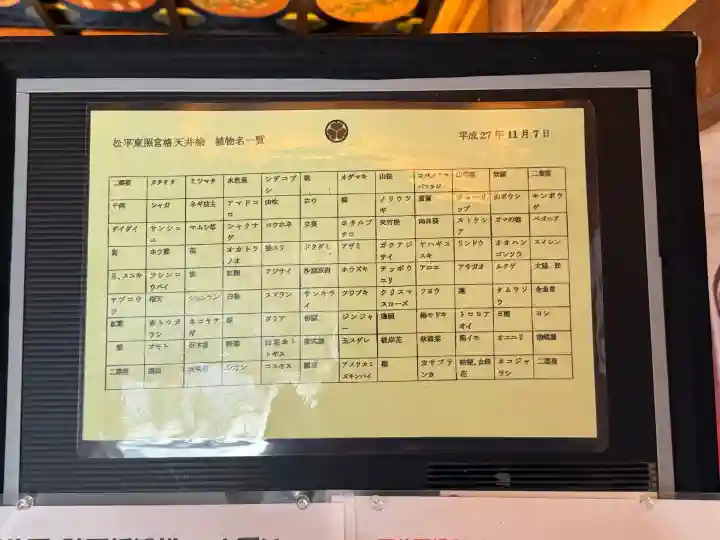 八幡神社松平東照宮の{uncategorized: "未分類", other: "その他", undefined: "問題あり", building: "その他建物", grave: "お墓", sacred_gate: "鳥居", guardian: "狛犬", statue: "像", buddha: "仏像", history: "歴史", nature: "自然", garden: "庭園", animal: "動物", pagoda: "塔", temizu: "手水舎", mountain_gate: "山門・神門", sanctuary: "本殿・本堂", subordinate: "末社・摂社", art: "芸術", scenery: "景色", jizo: "地蔵", ema: "絵馬", goshuin: "御朱印", omikuji: "おみくじ", items: "授与品その他", amulet: "お守り", goshuincho: "御朱印帳", eats: "食事", festival: "お祭り", votive_dance: "神楽", shichigosan: "七五三参", wedding: "結婚式", experience: "体験その他", initially: "初詣", around: "周辺", anti_infection: "感染症対策"}