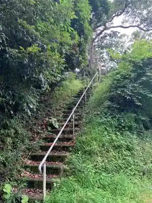 天満神社(千葉県)