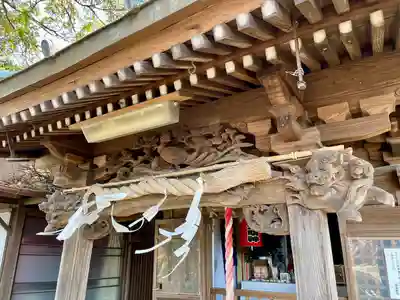 西森稲荷大明神(神奈川県)