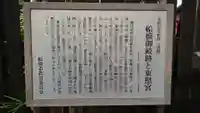 船橋東照宮の歴史