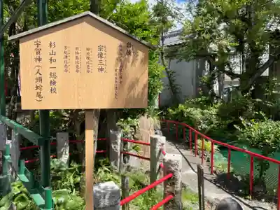江島杉山神社(東京都)