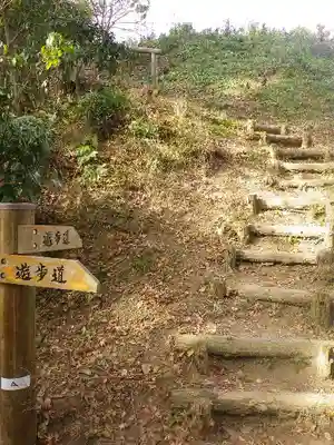 永福寺跡（永福寺址）の周辺