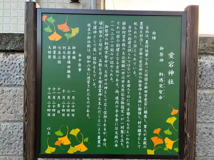 愛宕神社(千葉県)