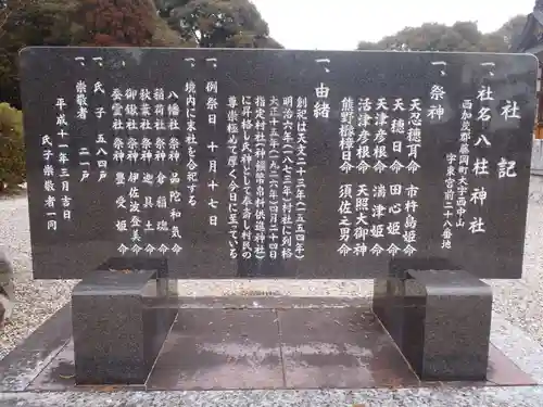 八柱神社(愛知県)