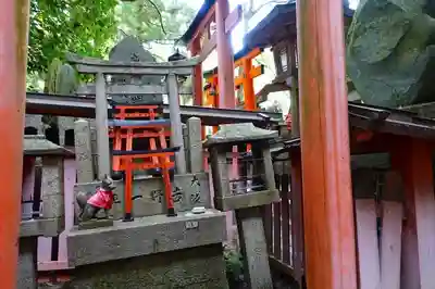 伏見稲荷大社のその他建物