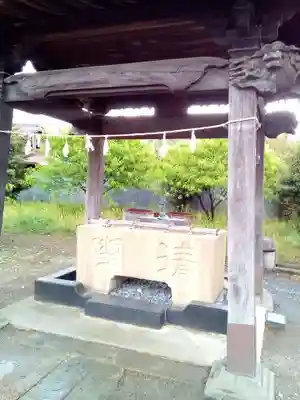 古尾谷八幡神社の手水舎