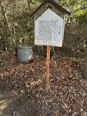 尾張白山神社(愛知県)