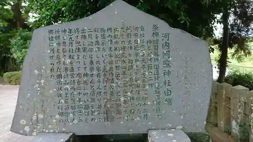 河内阿蘇神社の歴史