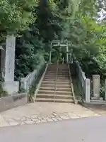 武野神社(埼玉県)