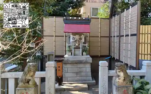 七社神社(東京都)