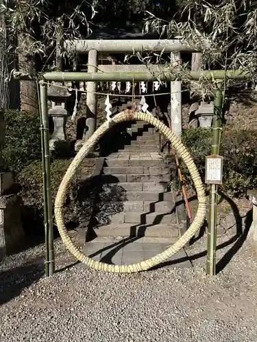 日光大室高龗神社(栃木県)