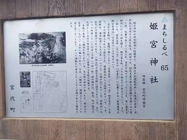 姫宮神社の歴史