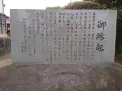 藤井秋葉社の歴史