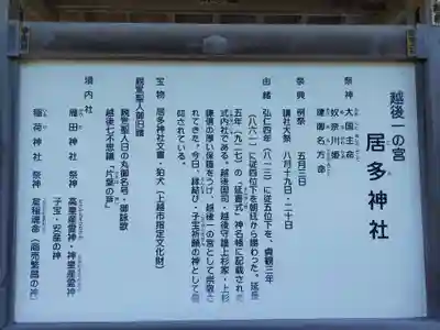 居多神社の歴史