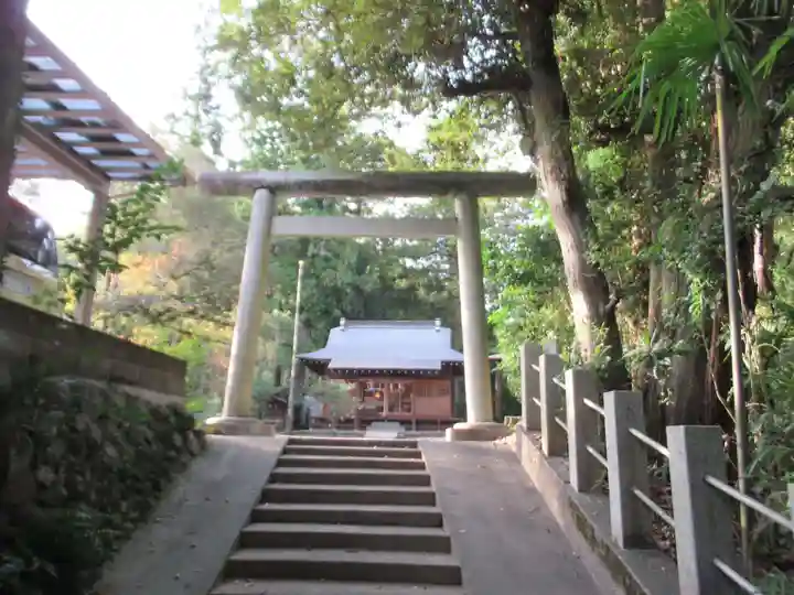 幸神神社(東京都)