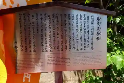 京都ゑびす神社の歴史
