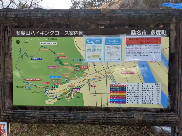 多度大社のその他建物