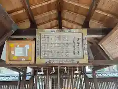 金井戸神社(京都府)