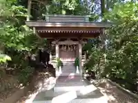 山王大権現(愛知県)